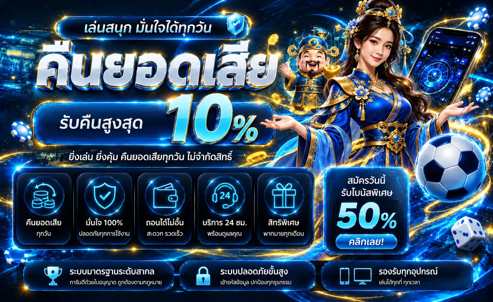 โปรโมชั่น velocity
