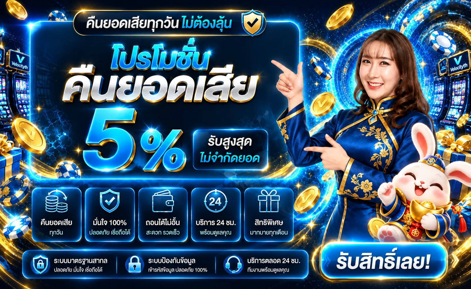 โปรโมชั่น velocity